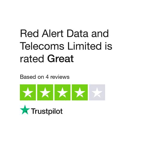 Red Alert Data and Telecoms